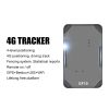 NEW Backtrack GPS Digital Compass Location Navigation Device for Hunting/Hiking